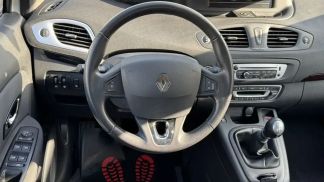 Finansowanie Hatchback Renault Scenic 2013