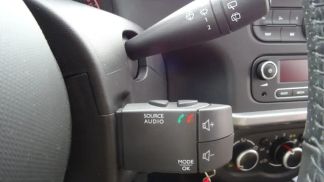 Financování Hatchback Renault Twingo 2019