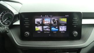 Lízing Sedan Skoda Fabia 2022