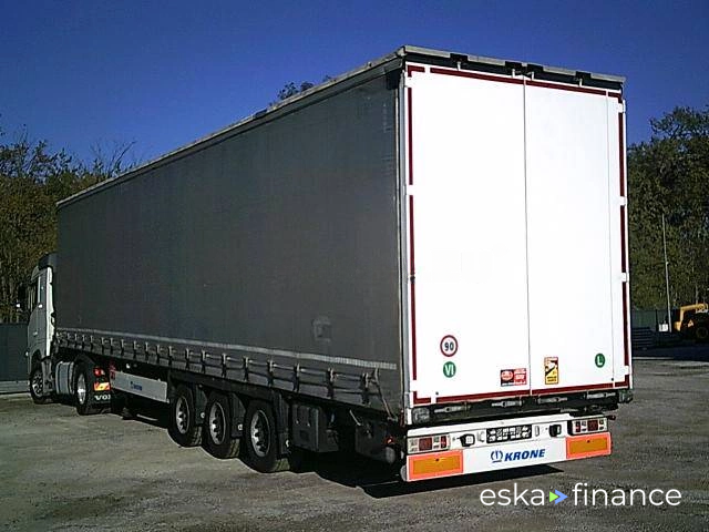 Finansowanie Naczepa Krone MEGALINER MEGA JUMBO 2015