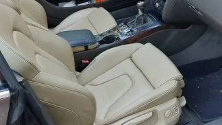 Financování Konvertibilní Audi A5 2015
