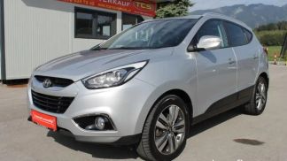 Finansowanie SUV Hyundai ix35 2015