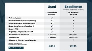Leasing SUV Volvo XC40 2022