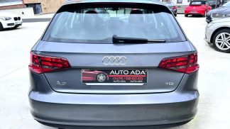 Finansowanie Sedan Audi A3 2015