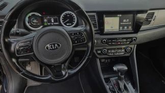 Finansowanie Wóz Kia Niro 2018