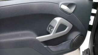 Finansowanie Sedan Smart ForTwo 2014