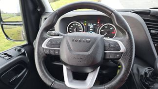 Finansowanie Van Iveco DAILY 35 C 2023