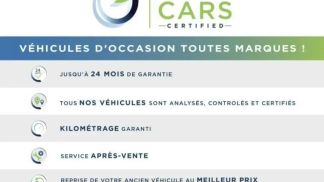 Financování Hatchback Peugeot 208 2018