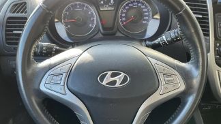 Financování Hatchback Hyundai ix20 2012