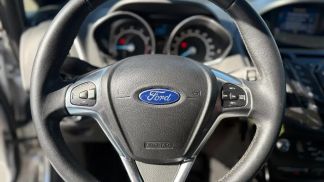 Financování Hatchback Ford B-Max 2014