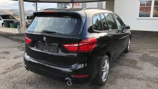 Lízing Hatchback BMW 218 2022