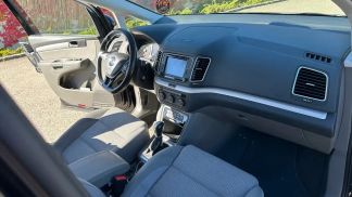 Financování Hatchback Volkswagen Sharan 2019