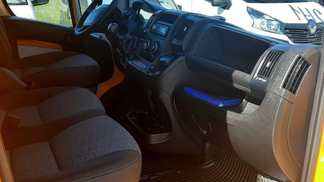 Finansowanie Van Fiat Ducato 2018