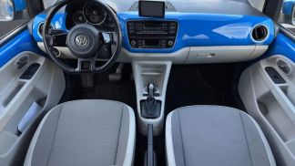 Finansowanie Van Volkswagen E-UP! 2016