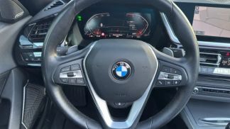 Financování Konvertibilní BMW Z4 2019