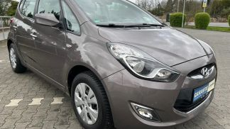 Finansowanie Transport pasażerów Hyundai ix20 2014