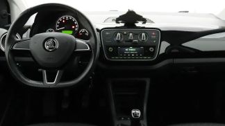 Leasing Hatchback Skoda Citigo 2017