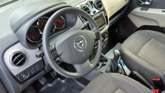 Finansowanie Wóz Dacia Lodgy 2014