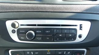 Financování Hatchback Renault Scenic 2014