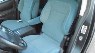 Financování Hatchback Citroën Berlingo 2018