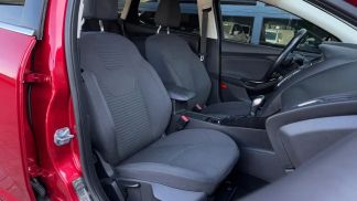 Finansowanie Wóz Ford Focus 2015