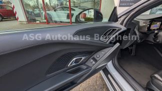 Financování Konvertibilní Audi R8 2017