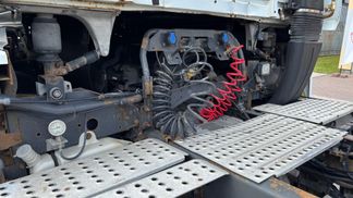 Finansowanie Ciągnik siodłowy Renault MAGNUM 480 2011
