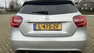 Finansowanie Wóz MERCEDES A 180 2012
