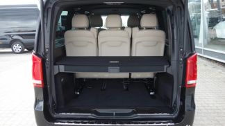 Financování Hatchback MERCEDES V 300 2021
