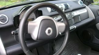 Finansowanie Sedan Smart ForTwo 2014