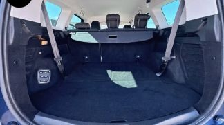Financování Hatchback Renault Grand Scenic 2021