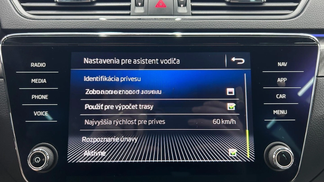 Finansowanie Wóz Skoda SUPERB COMBI 2020