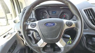 Finansowanie Van Ford TRANSIT 2.0 2019