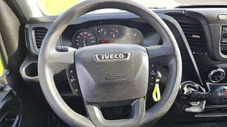 Leasing Boîte fermée Iveco DAILY 35S16 2018