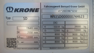 Finansowanie Naczepa Krone SD 2016