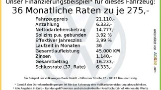 Finansowanie Sedan Volkswagen Golf 2021