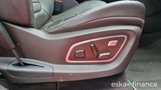 Finansowanie Hatchback Renault Espace 2019