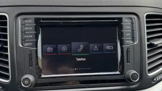 Financování Hatchback Volkswagen Sharan 2018
