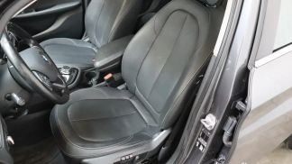 Financování Hatchback BMW 220 2017