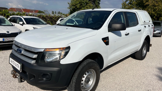 Finansowanie SUV Ford Ranger 2015