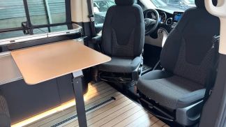 Finansowanie Hatchback MERCEDES MARCO POLO 2021