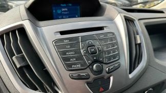 Financování Hatchback Ford Transit 2015