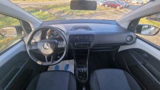 Leasing Hatchback Skoda Citigo 2019