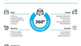 Leasing Convertible Volkswagen Beetle 2016
