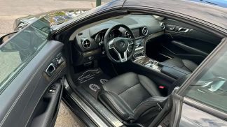 Financování Konvertibilní MERCEDES SL 350 2012