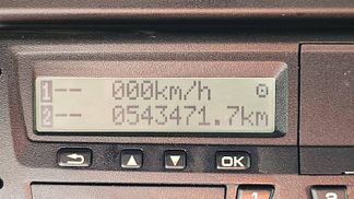 Finansowanie Ciągnik siodłowy Scania G450 2019