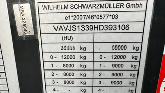 Finansowanie Naczepa Schwarzmuller TROJSTRANKA LOWDECK LIGHT 2017