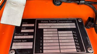 Finansowanie Ciągnik siodłowy Volvo FH500 2017