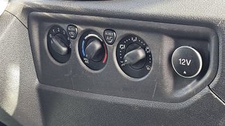 Finansowanie Zamknięte pudełko Ford TRANSIT 2.0 2018