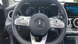 Financování Kupé MERCEDES GLC 300 2023